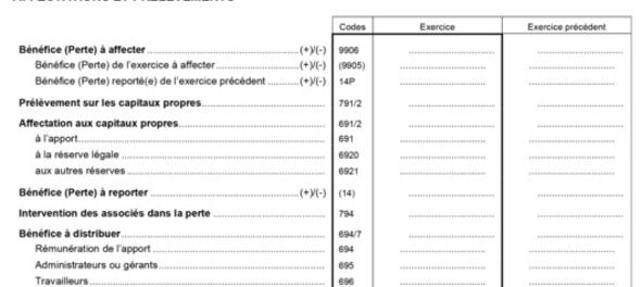 Actif dans le secteur de la construction ou du nettoyage : enregistrer les associés actifs et les aidants avant le 31.12.2024